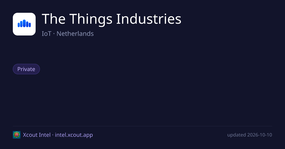The Things Industries — share card preview