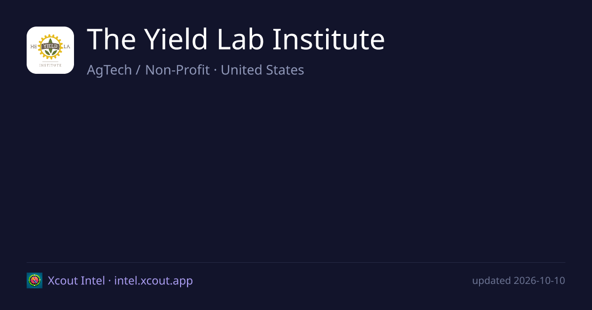 The Yield Lab Institute — share card preview