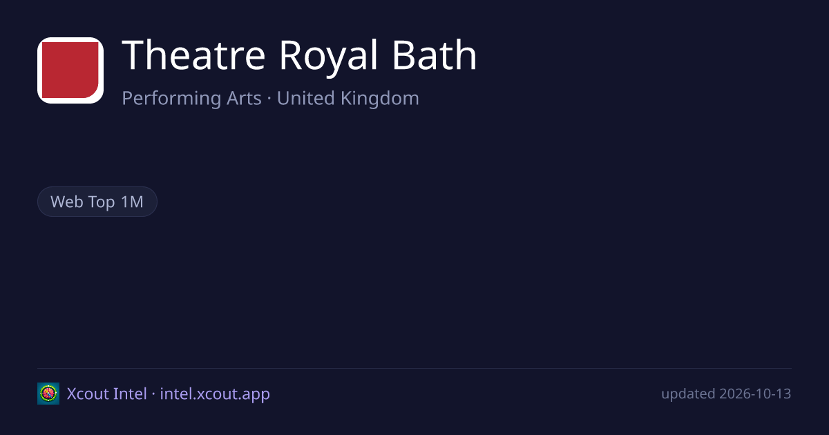 Theatre Royal Bath — share card preview