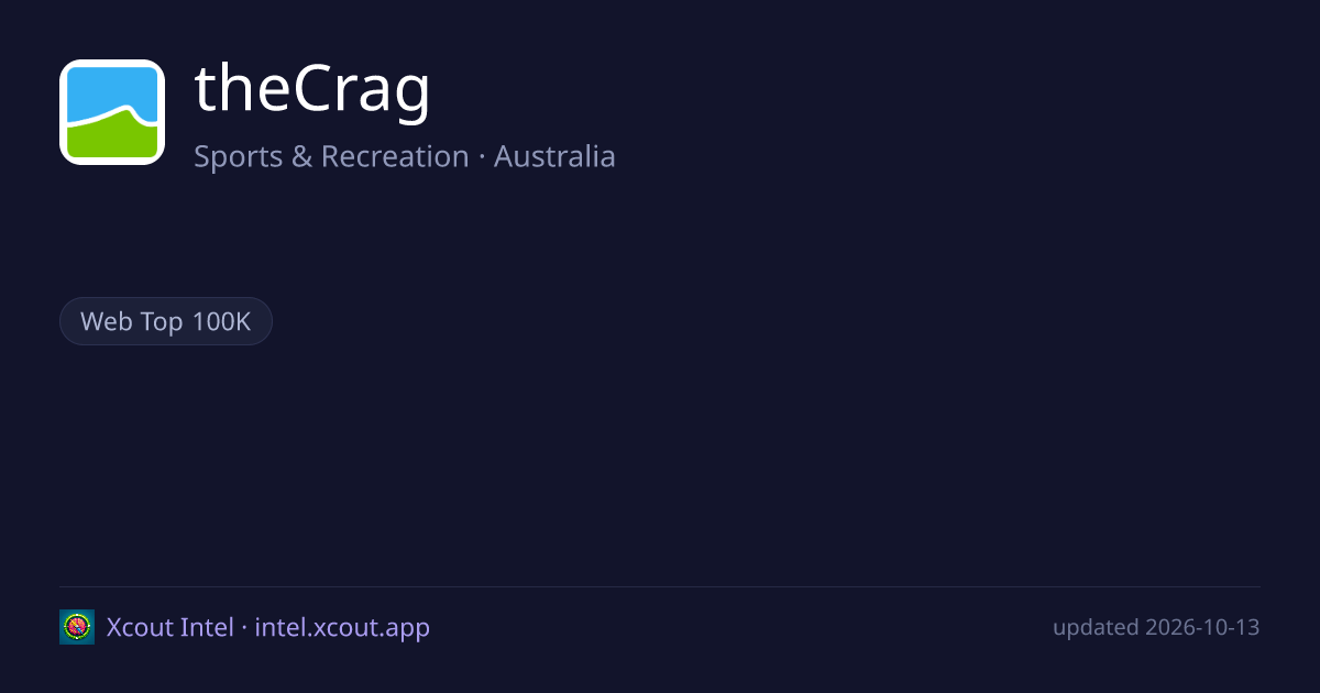 theCrag — share card preview
