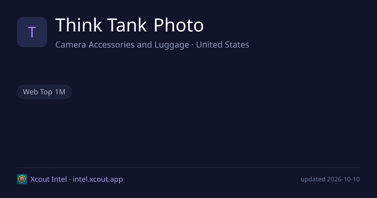 Think Tank Photo — share card preview