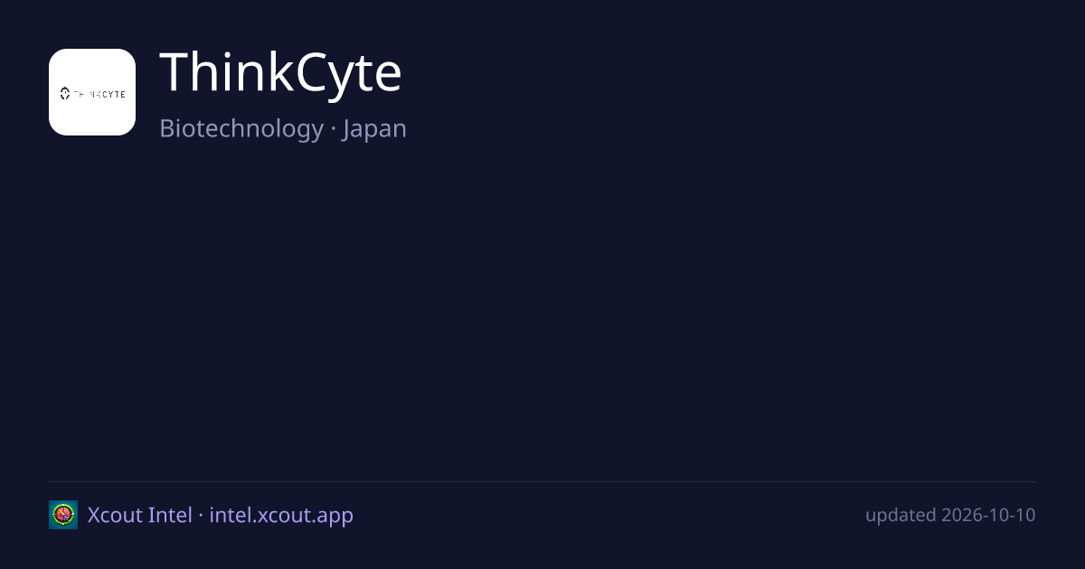 ThinkCyte — share card preview