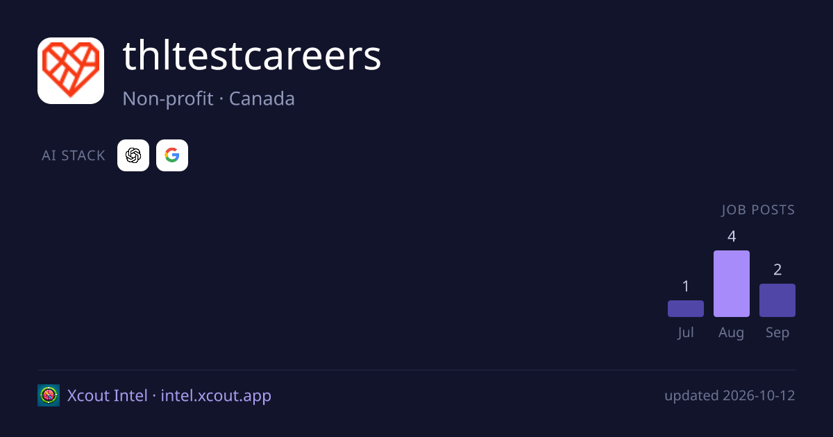 thltestcareers — share card preview