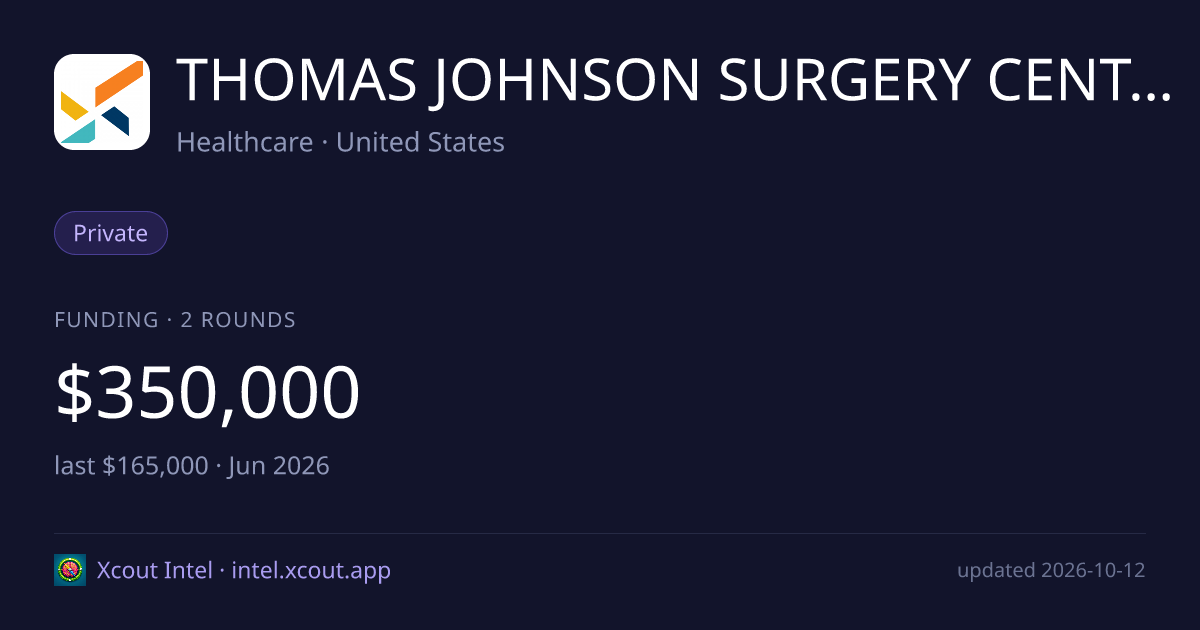 THOMAS JOHNSON SURGERY CENTER LLC — share card preview