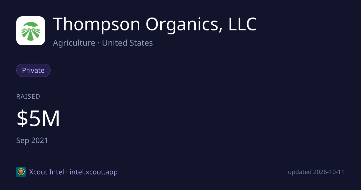 Thompson Organics, LLC — share card preview