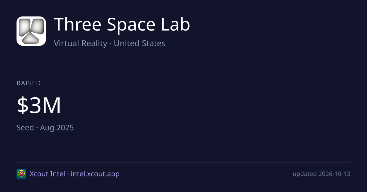 Three Space Lab — share card preview