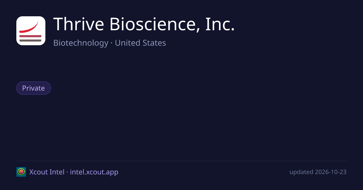 Thrive Bioscience, Inc. — share card preview