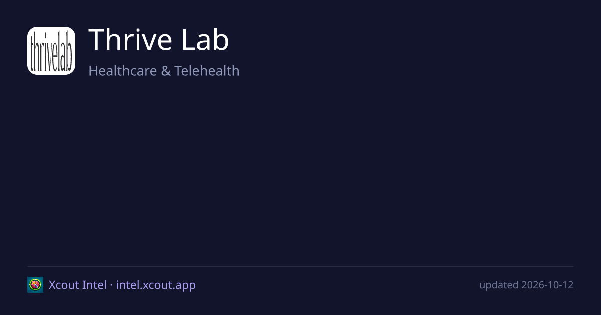 Thrive Lab — share card preview