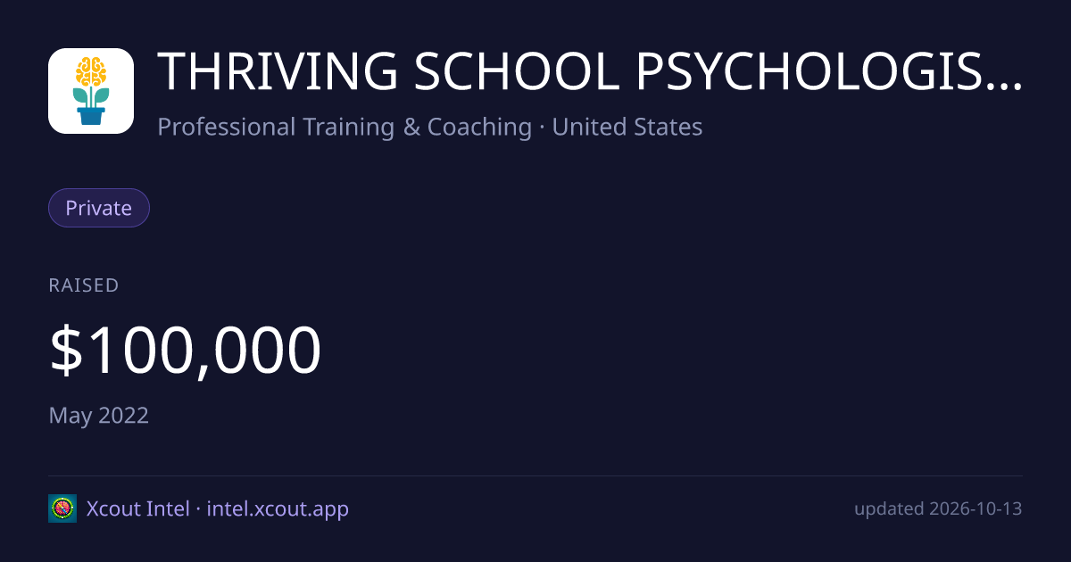 THRIVING SCHOOL PSYCHOLOGIST INC. — share card preview