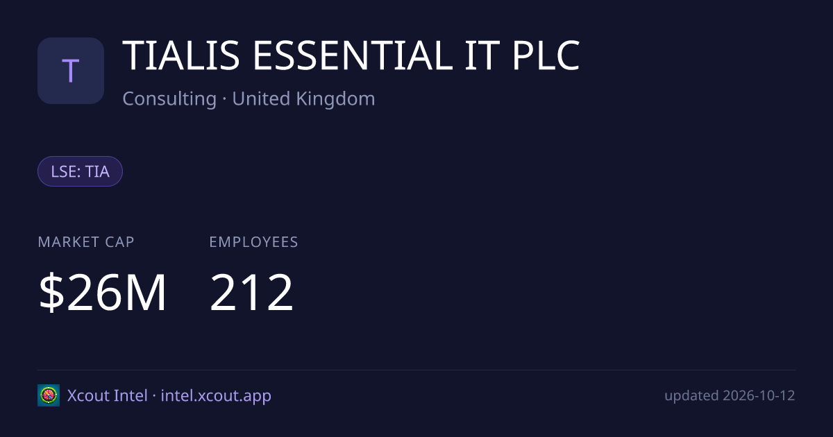 TIALIS ESSENTIAL IT PLC — share card preview