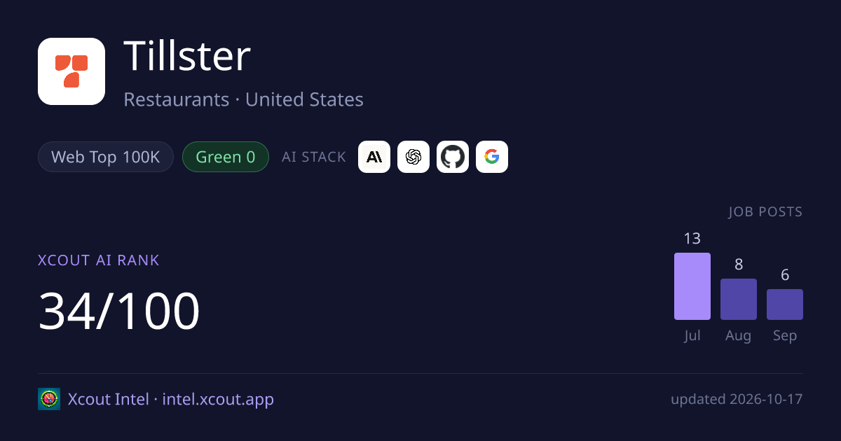Tillster — share card preview