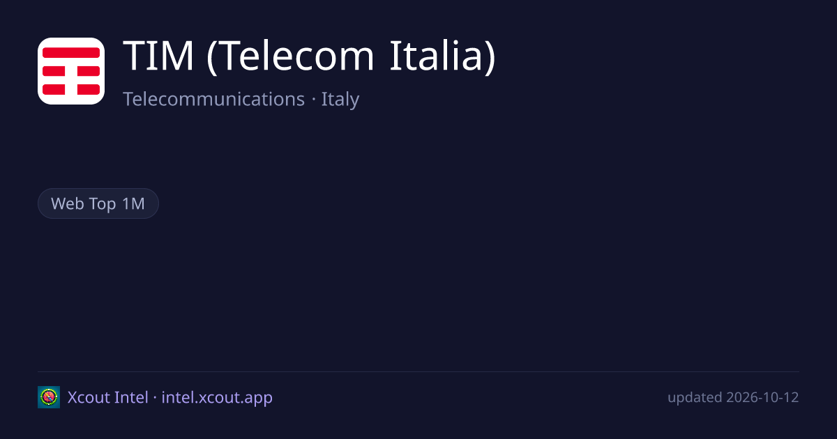 TIM (Telecom Italia) — share card preview