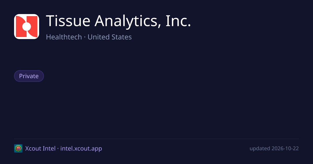 Tissue Analytics, Inc. — share card preview