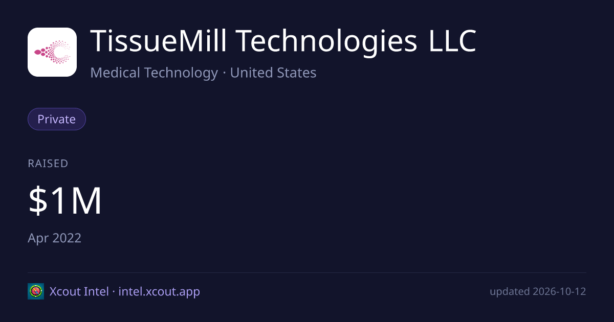 TissueMill Technologies LLC — share card preview