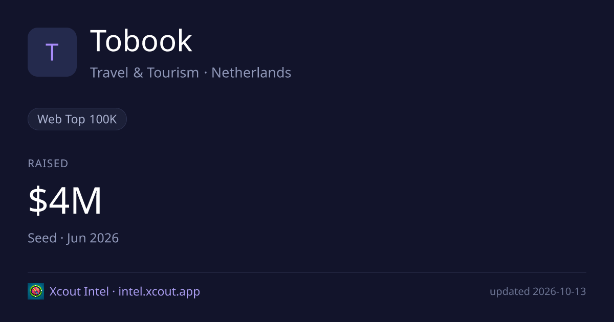 Tobook — share card preview