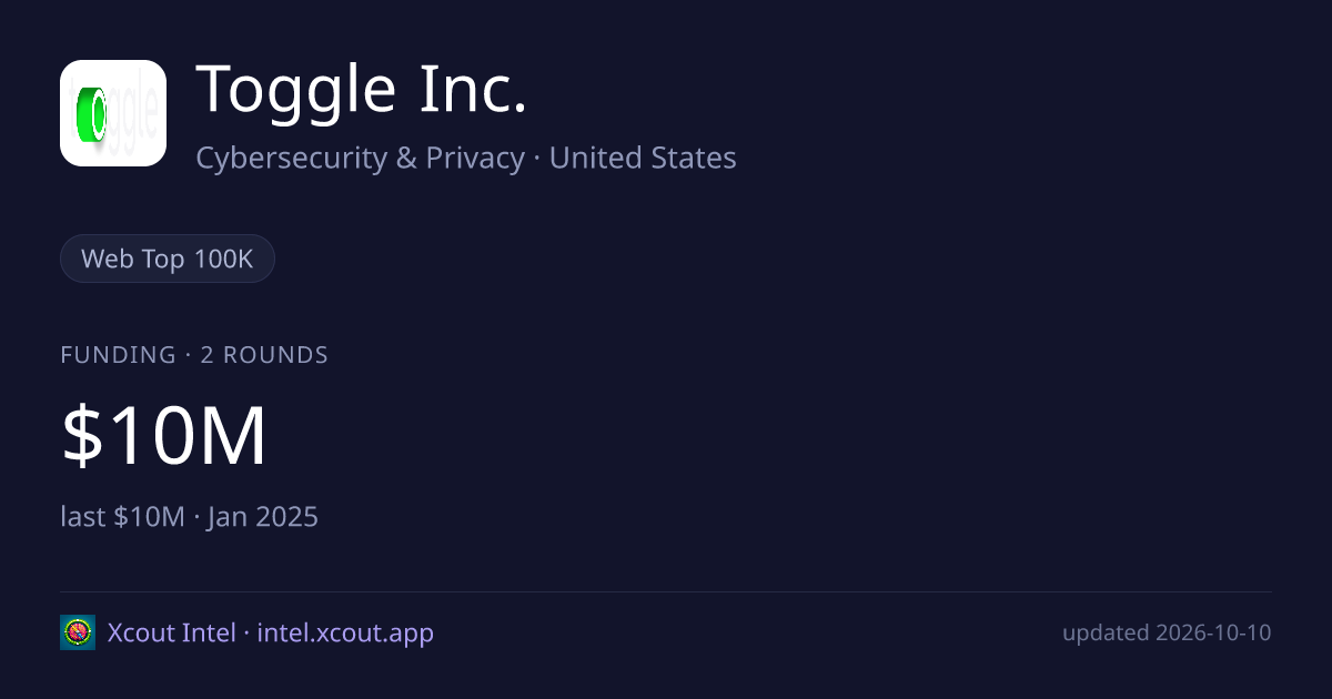 Toggle Inc. — share card preview