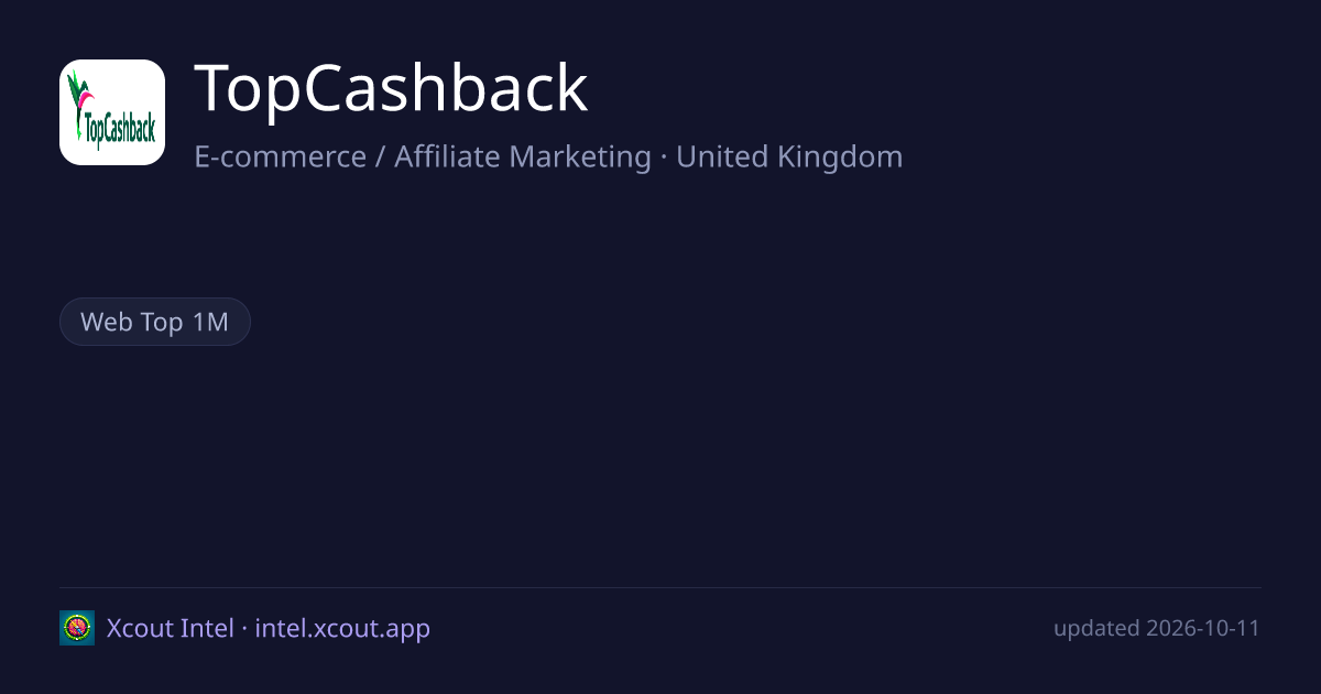 TopCashback — share card preview