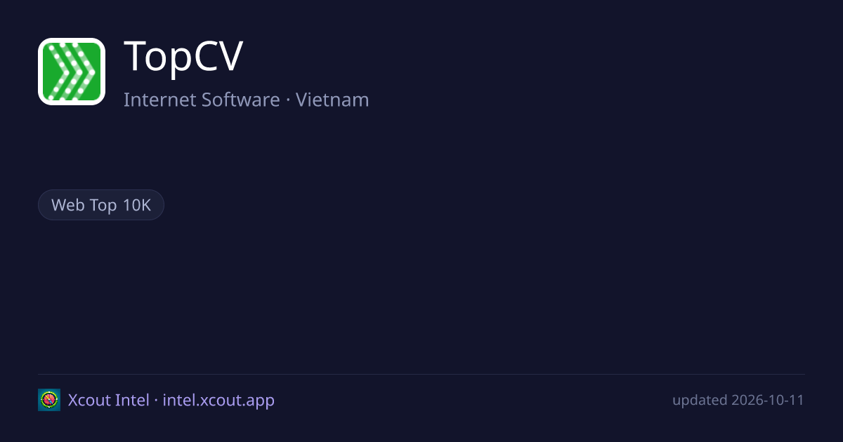 TopCV — share card preview
