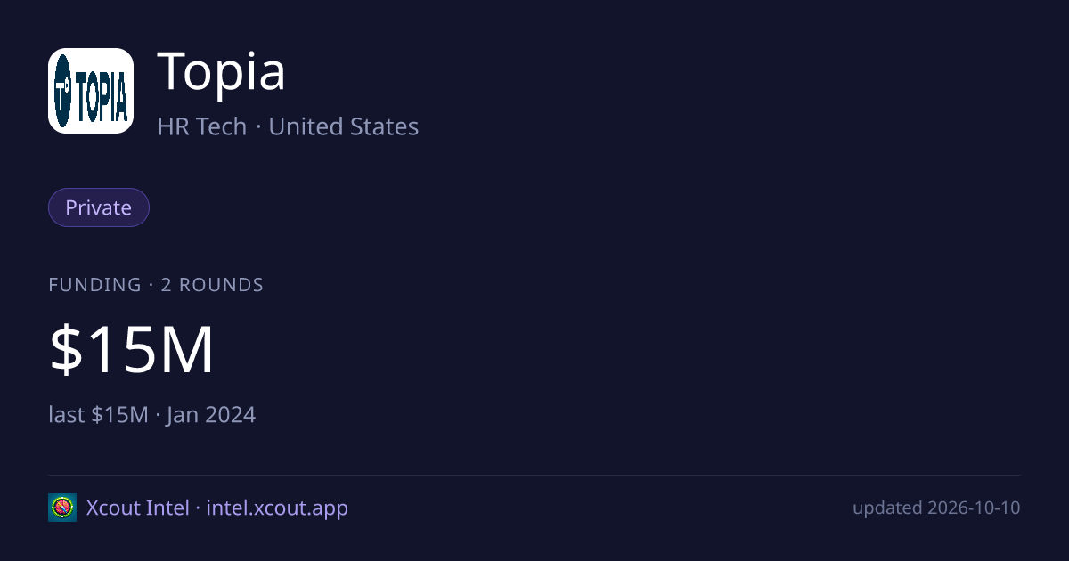 Topia — share card preview