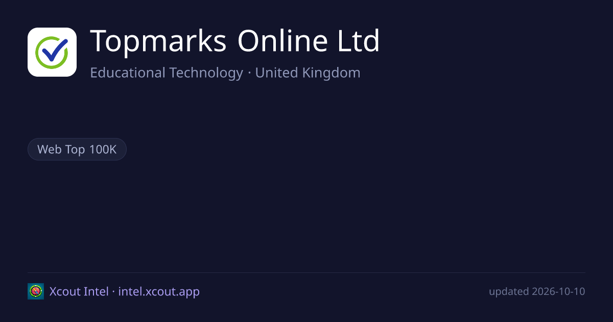 Topmarks Online Ltd — share card preview
