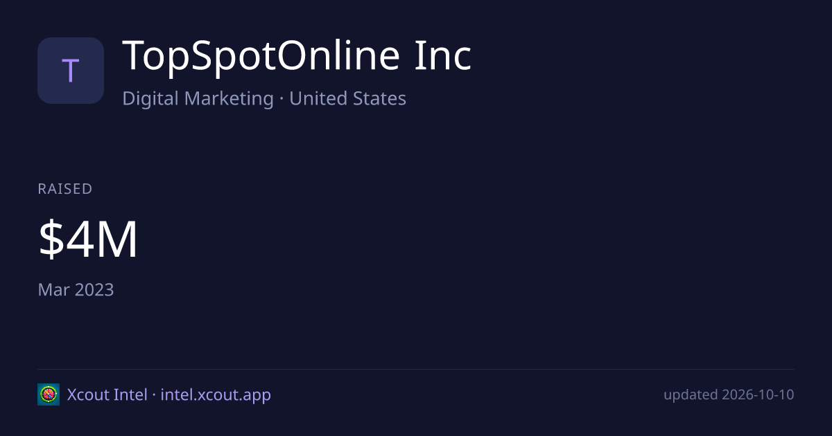 TopSpotOnline Inc — share card preview
