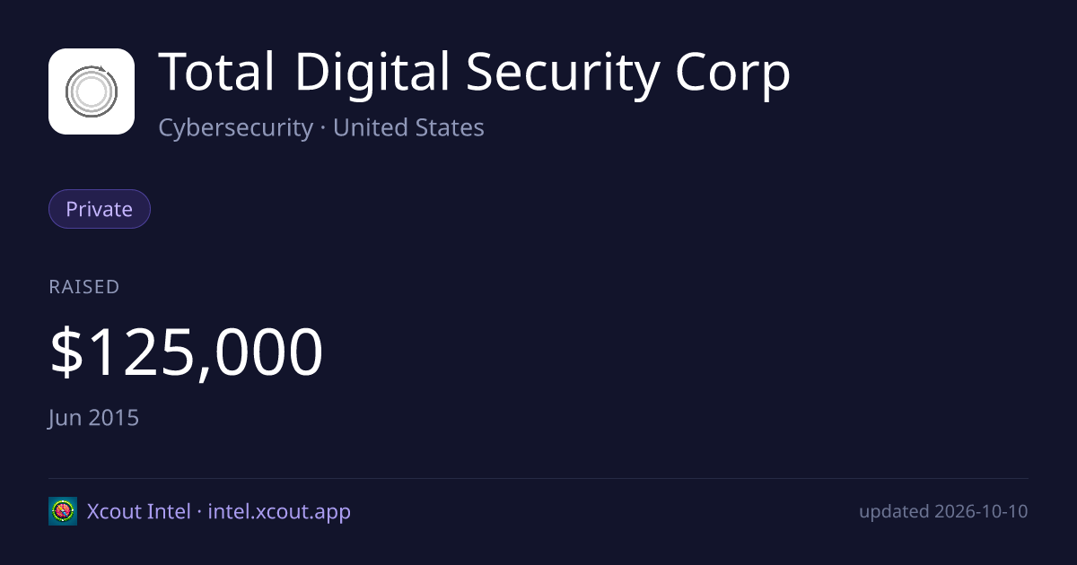 Total Digital Security Corp — share card preview