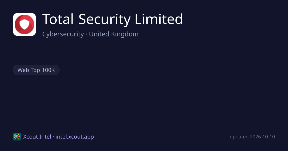 Total Security Limited — share card preview