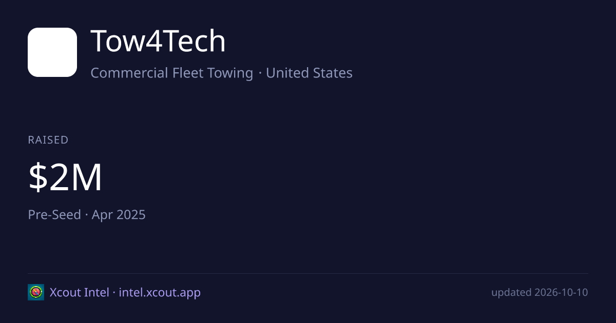 Tow4Tech — share card preview