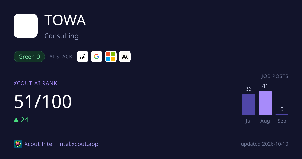 TOWA — share card preview