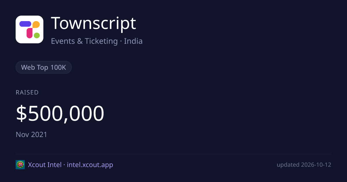 Townscript — share card preview