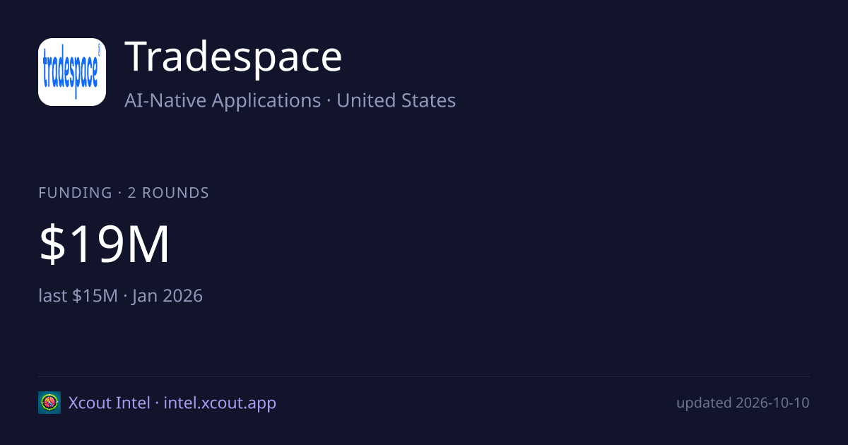 Tradespace — share card preview