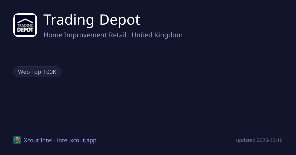 Trading Depot — share card preview