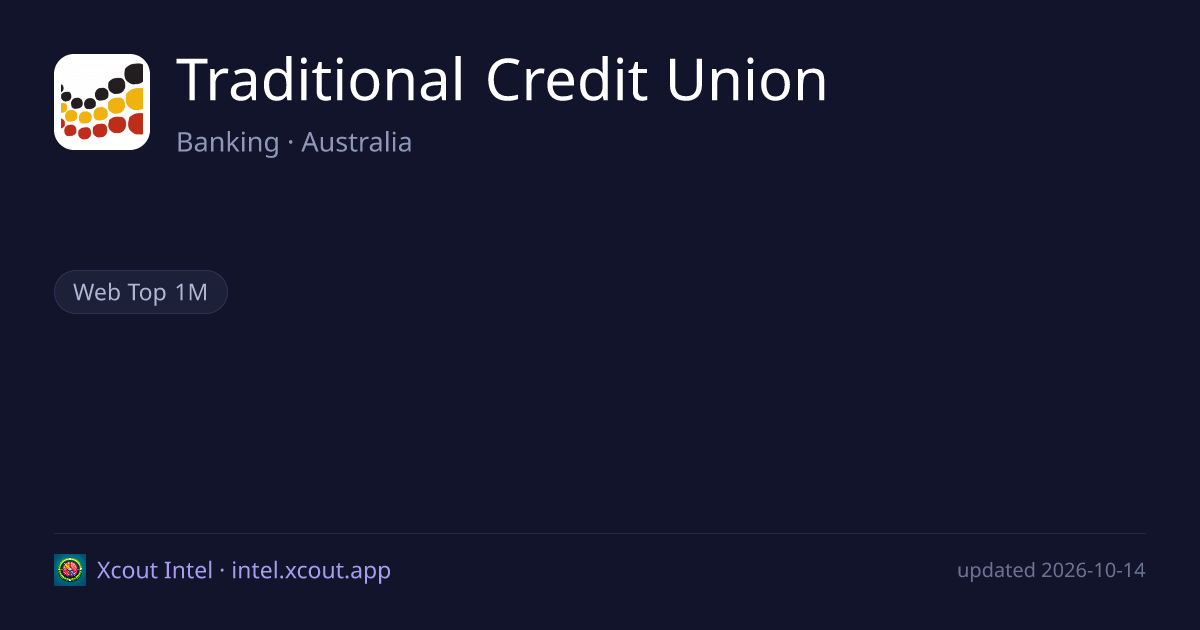 Traditional Credit Union — share card preview