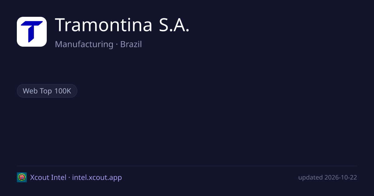 Tramontina S.A. — share card preview