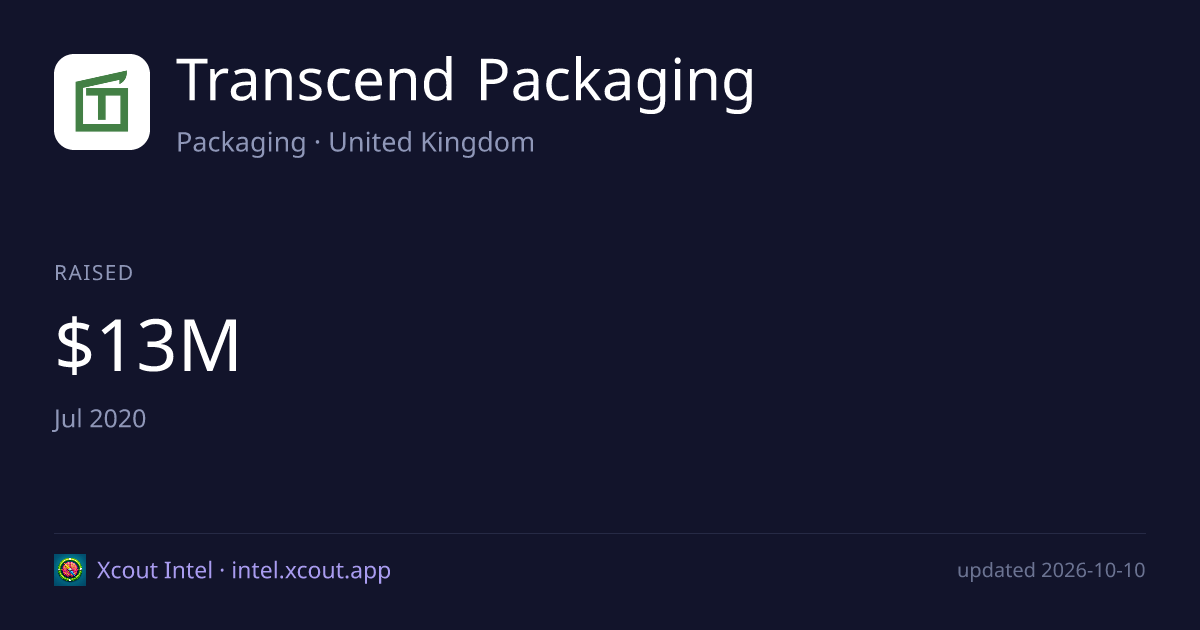 Transcend Packaging — share card preview