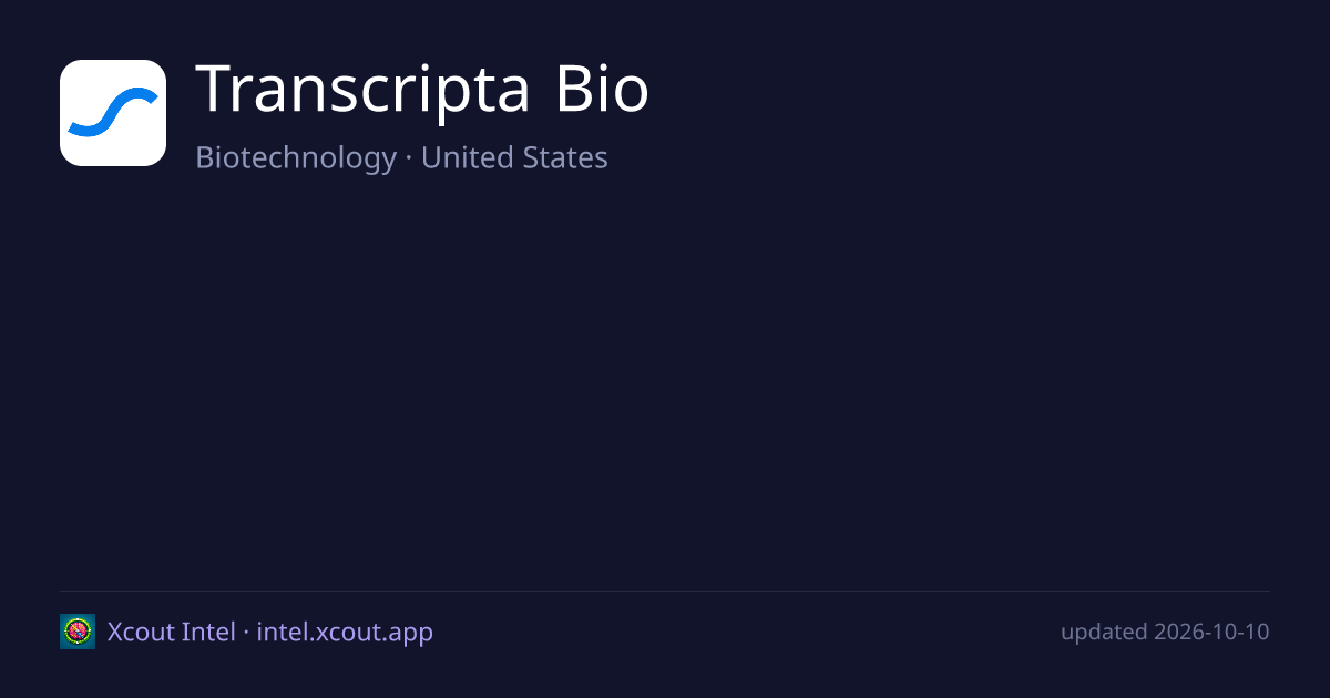 Transcripta Bio — share card preview