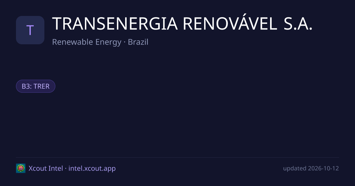 TRANSENERGIA RENOVÁVEL S.A. — share card preview