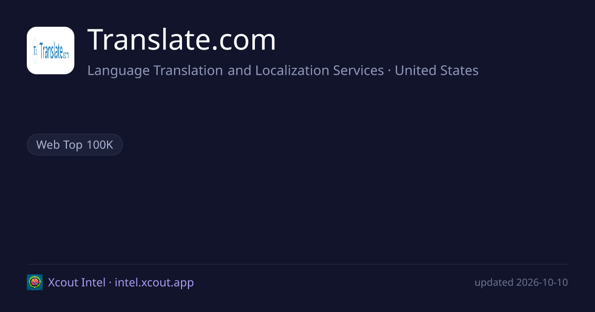 Translate.com — share card preview