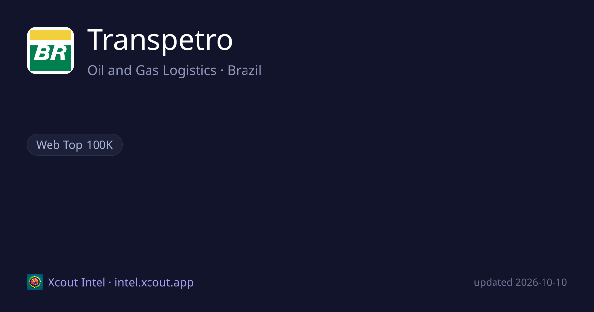 Transpetro — share card preview