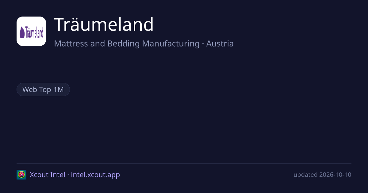 Träumeland — share card preview