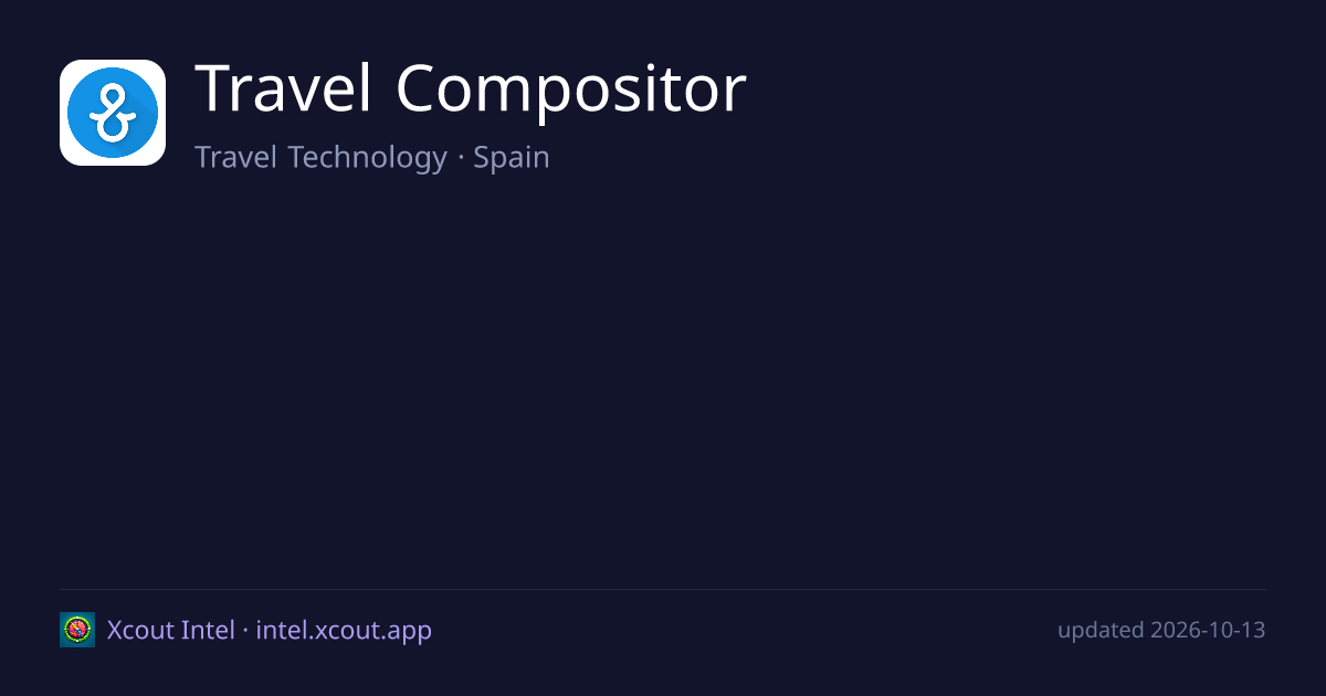 Travel Compositor — share card preview