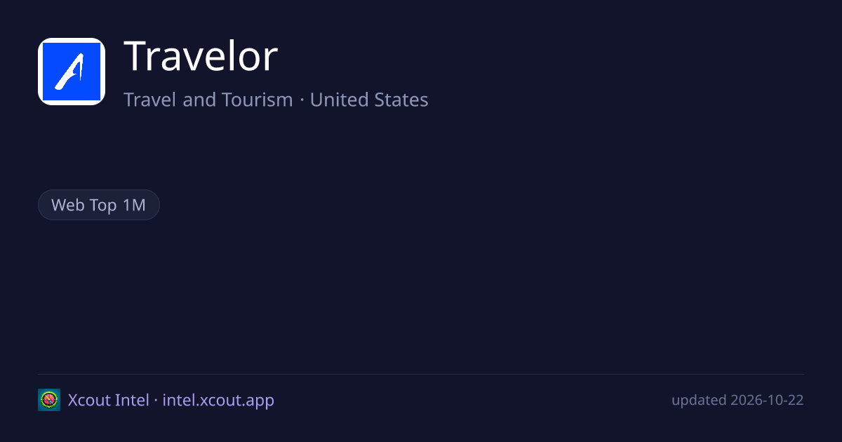 Travelor — share card preview