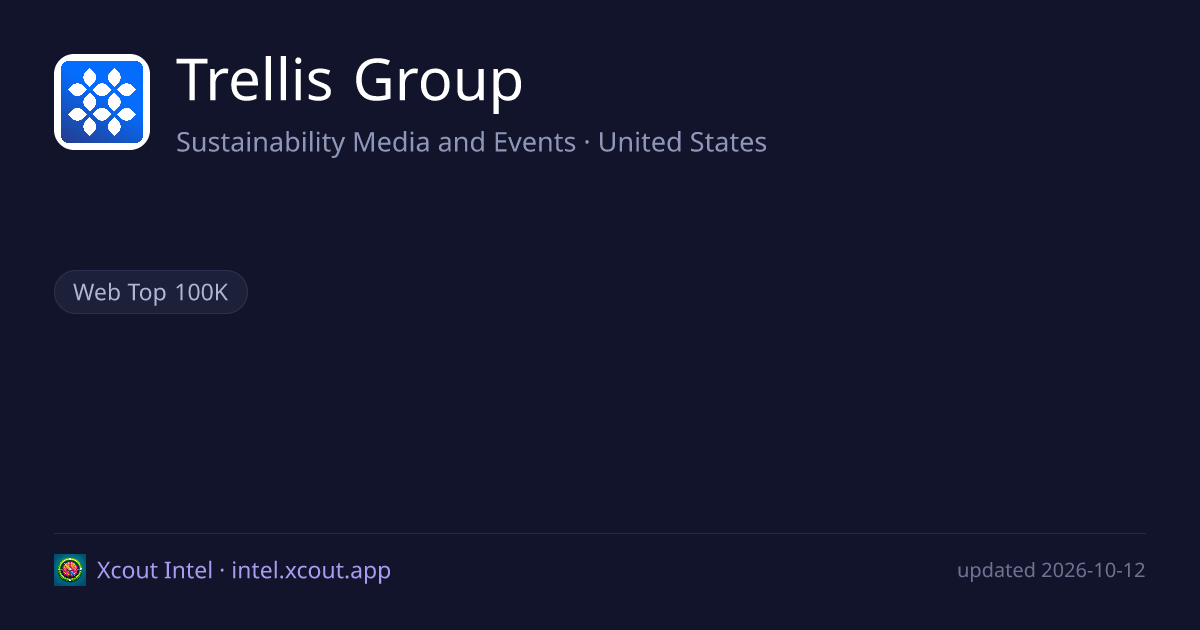 Trellis Group — share card preview
