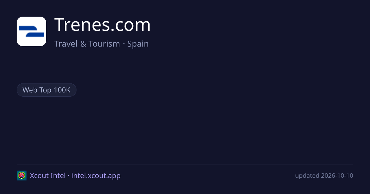 Trenes.com — share card preview