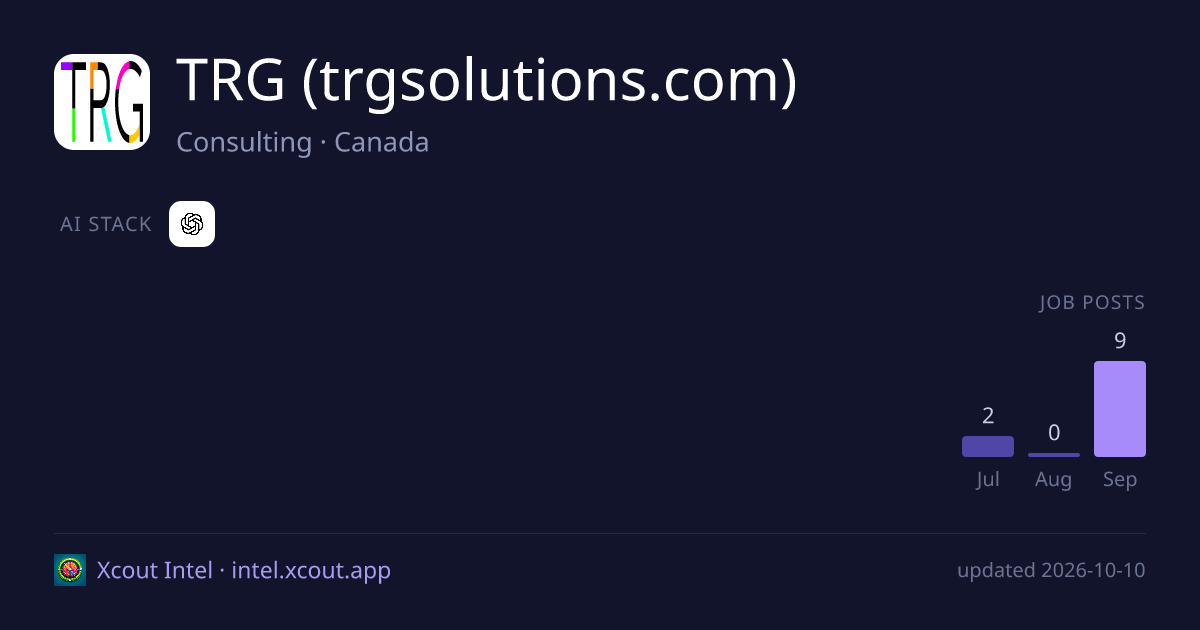 TRG (trgsolutions.com) — share card preview