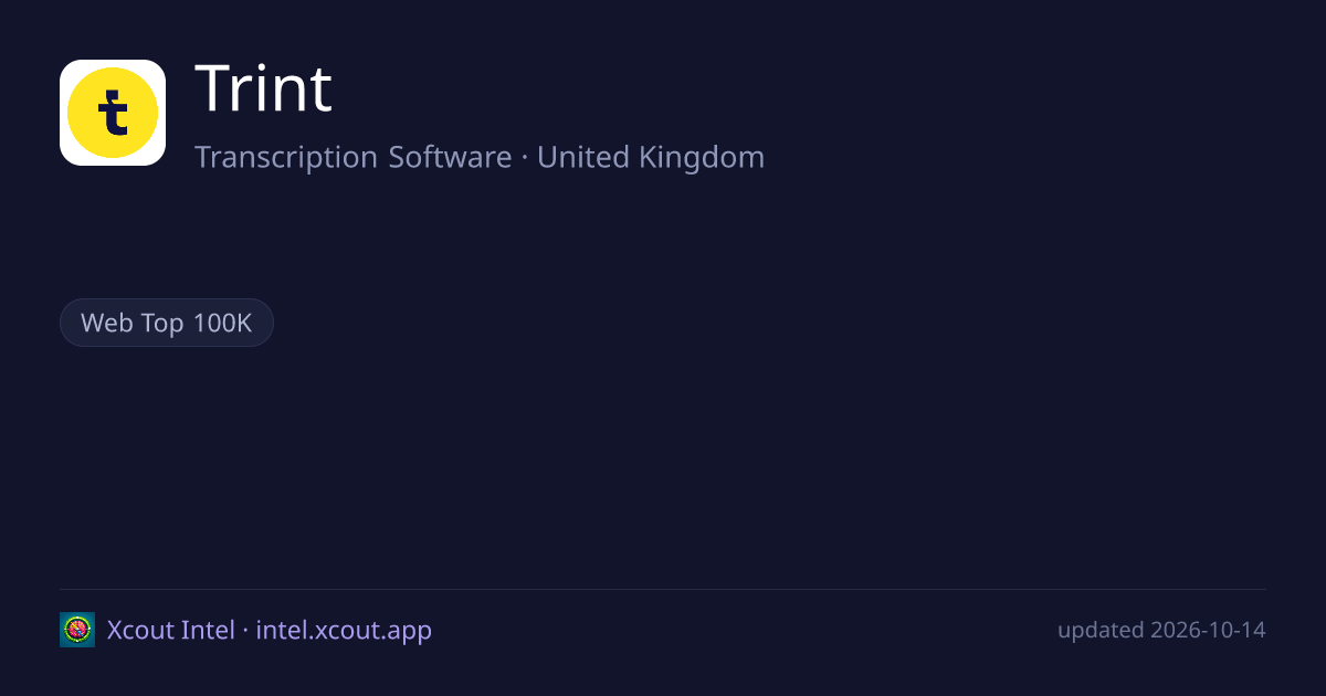 Trint — share card preview