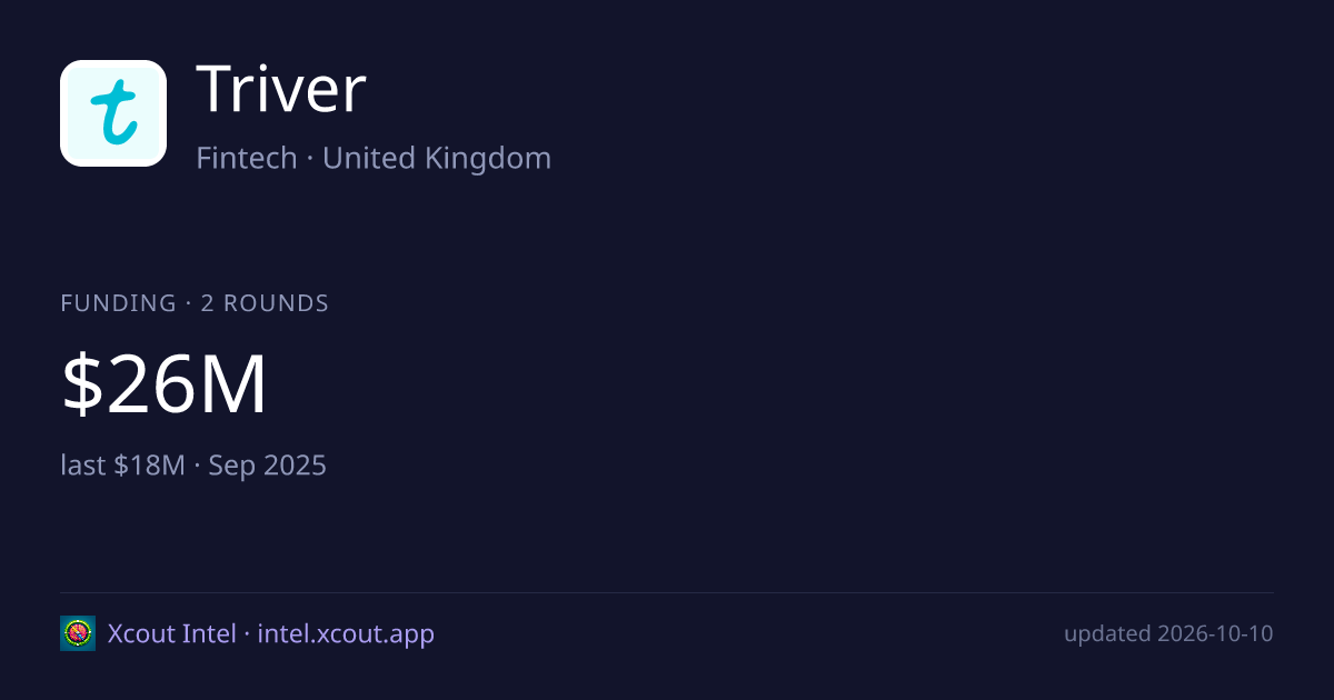 Triver — share card preview