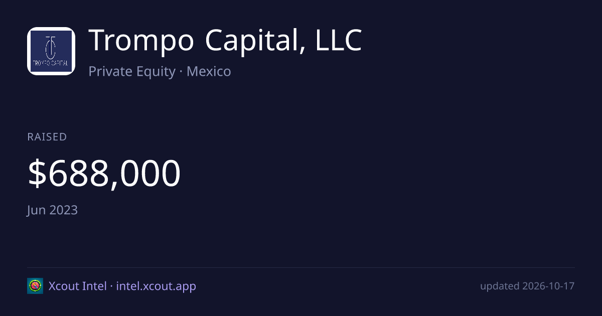 Trompo Capital, LLC — share card preview