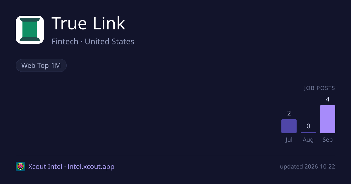 True Link — share card preview