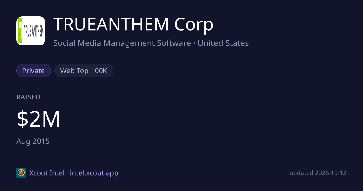 TRUEANTHEM Corp — share card preview